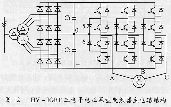 中高压变频器的分类和比较