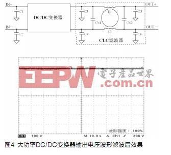 燃料电池车用大功率DC/DC变换器电磁兼容