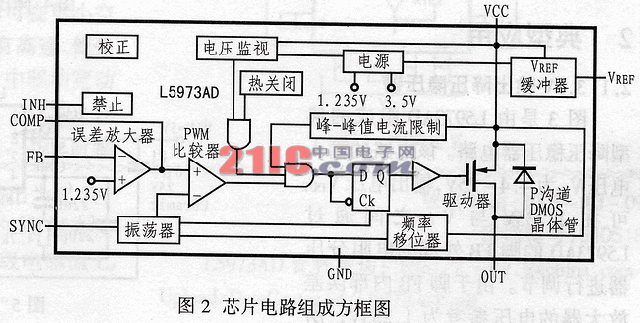 多用途步降開關(guān)穩(wěn)壓器L5973AD及其應(yīng)用