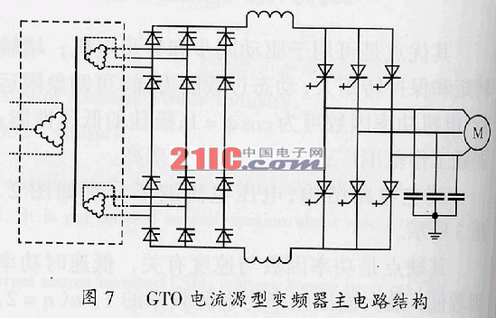 中高压变频器的分类和比较