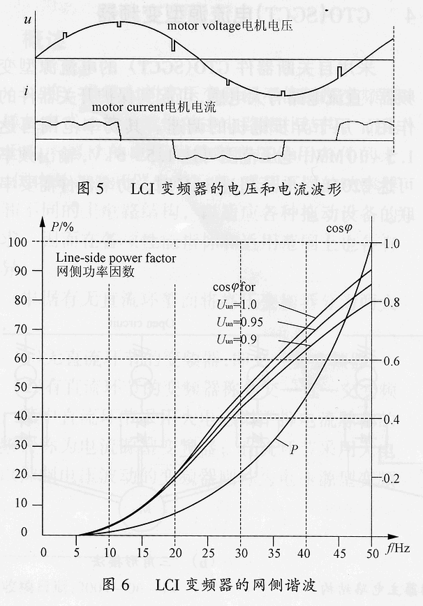 中高压变频器的分类和比较