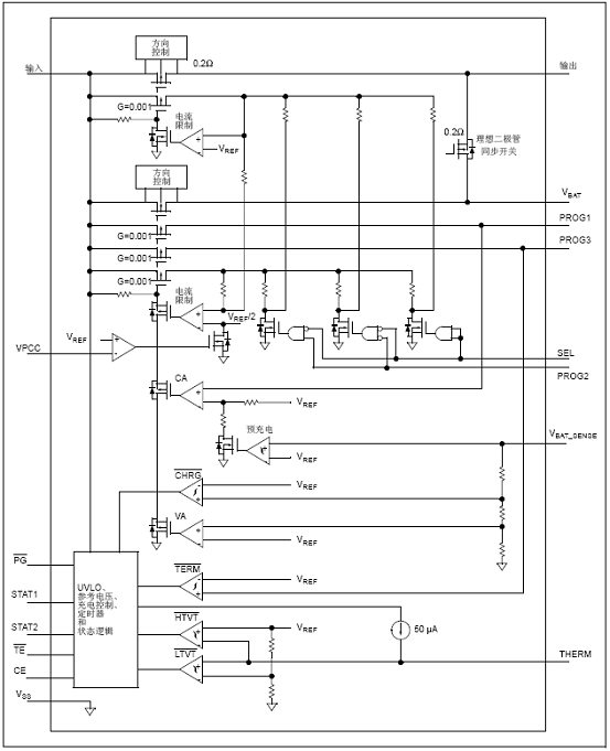 Microchip MCP73871鋰電池充電管理控制方案