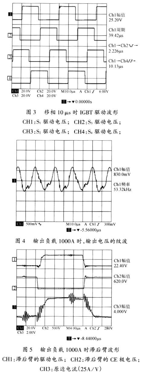 大功率軟開關移相全橋變換器的研究