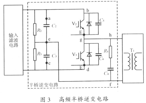 隔离式DC／DC变换器的电磁兼容设计