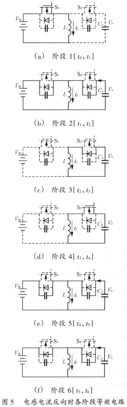 软开关同步升降压变换器的研究