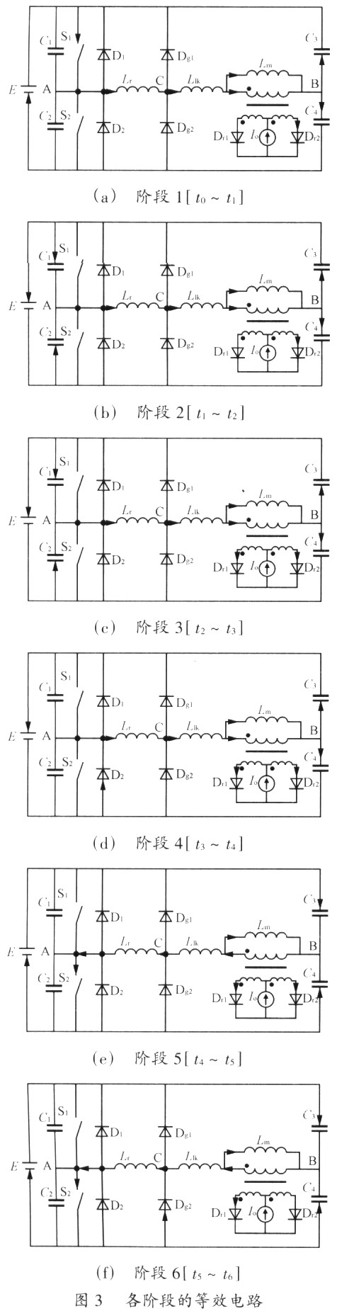 零電壓開關不對稱半橋DC/DC變換器