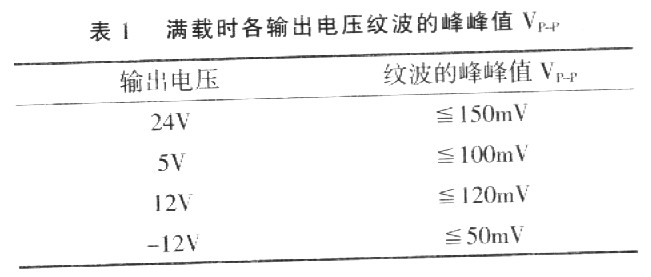 一种带有UPS功能的多路输出电源的设计