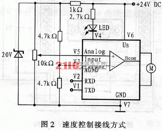 MCDC 2805型直流電機(jī)運(yùn)動(dòng)控制器的原理及應(yīng)用