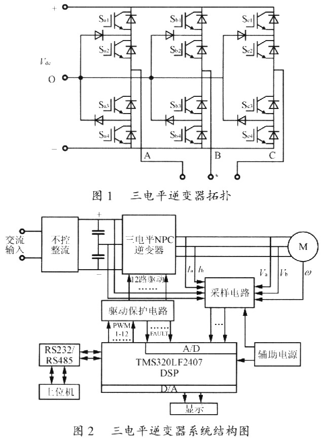 三电平逆变器igbt驱动电路电磁兼容研究