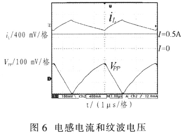 关于本质安全Boost变换器的探讨