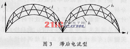 连续调制模式功率因数校正器的设计