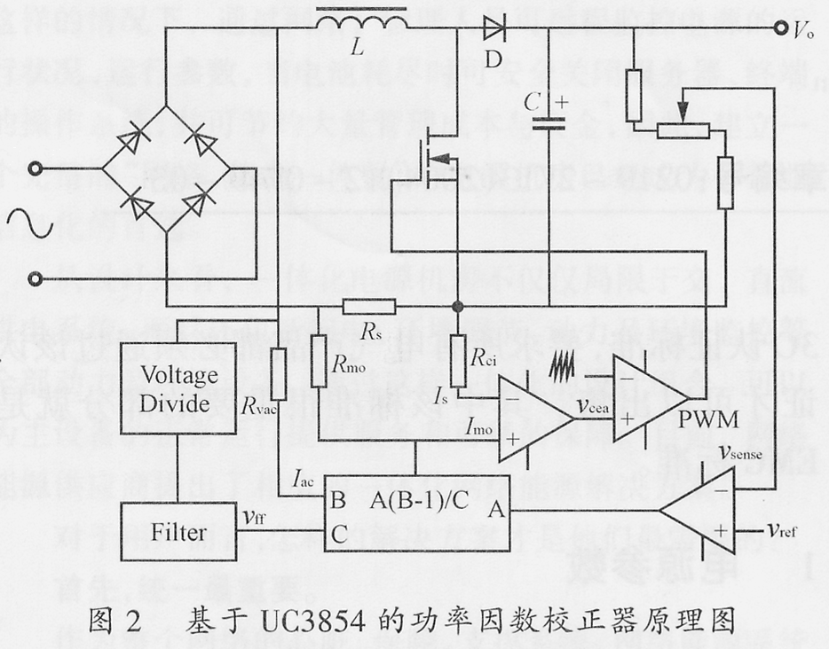 Boost型功率因数校正器的电磁兼容研究