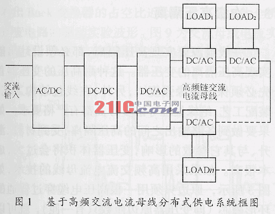 新型多路直流輸出高壓隔離電源的研究