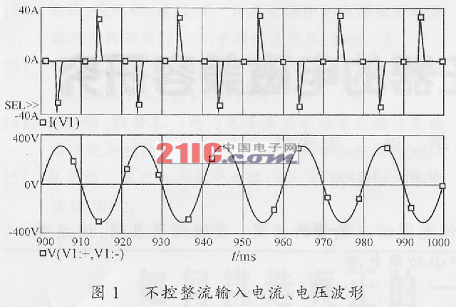 Boost型功率因数校正器的电磁兼容研究