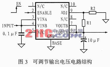 MSK5101系列大電流低壓差穩(wěn)壓器及其應(yīng)用