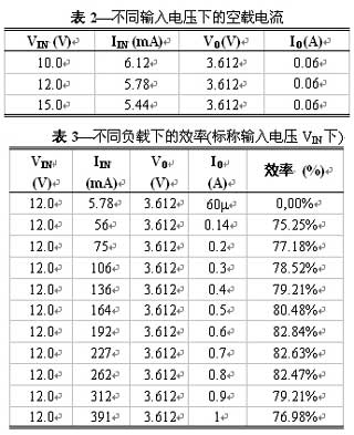 超低电流隔离型开关电源设计挑战