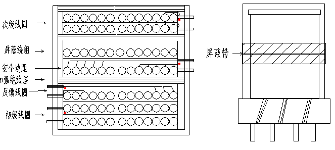 TOPSwitchⅡ系列開關(guān)電源的電磁兼容性設(shè)計