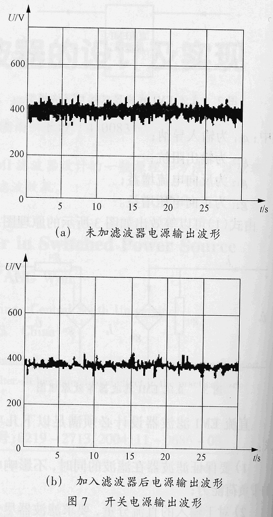 开关电源直流EMI滤波器的设计及实现