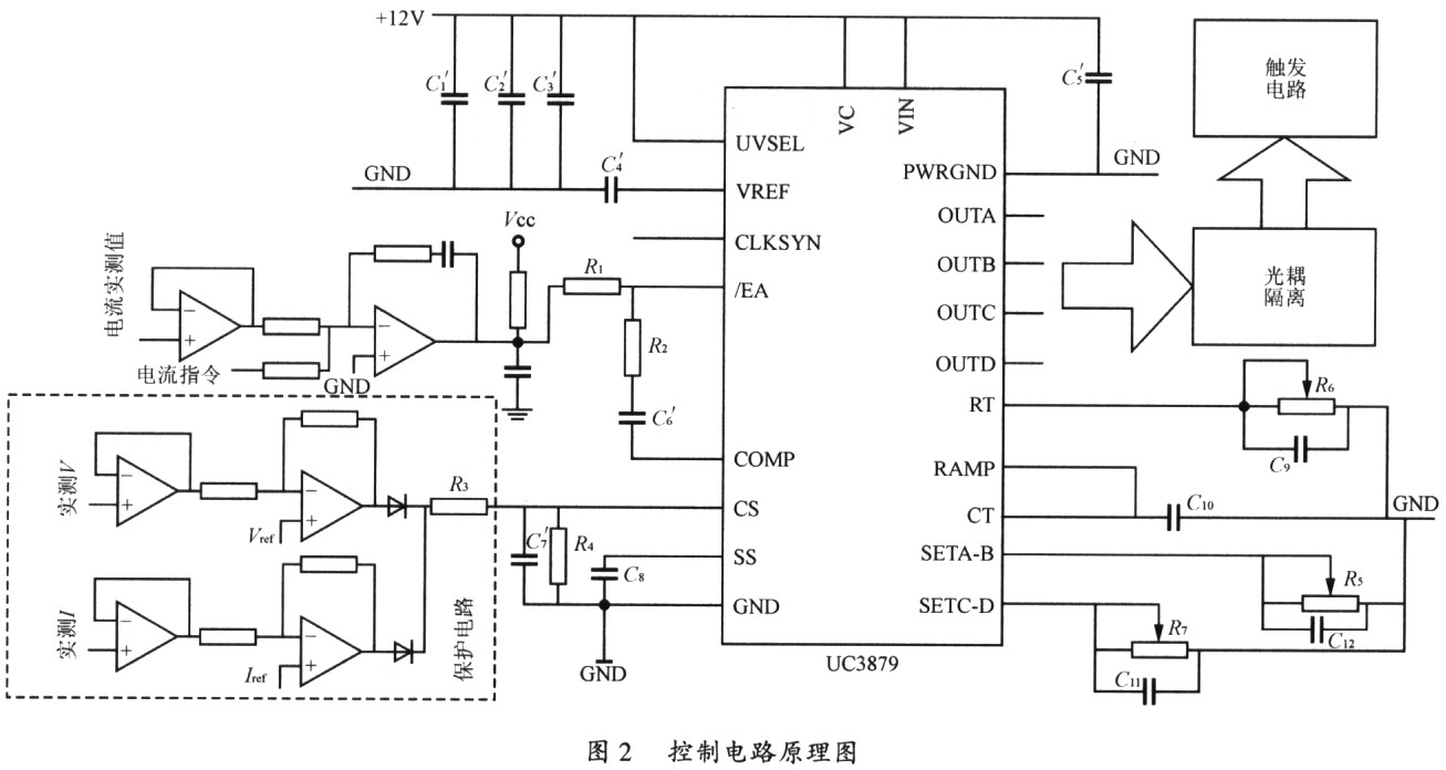 基于软开关技术的DC/DC功率变换器的设计