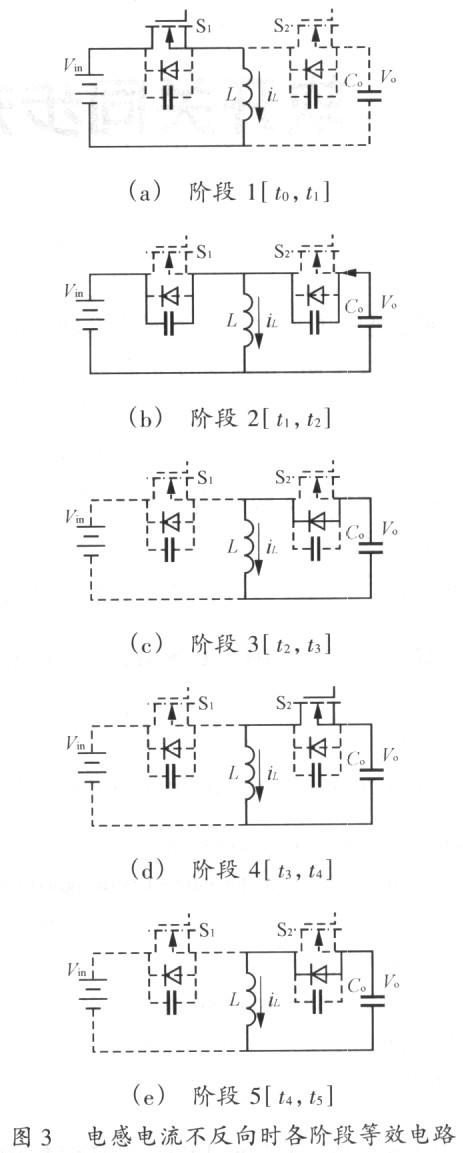 软开关同步升降压变换器的研究