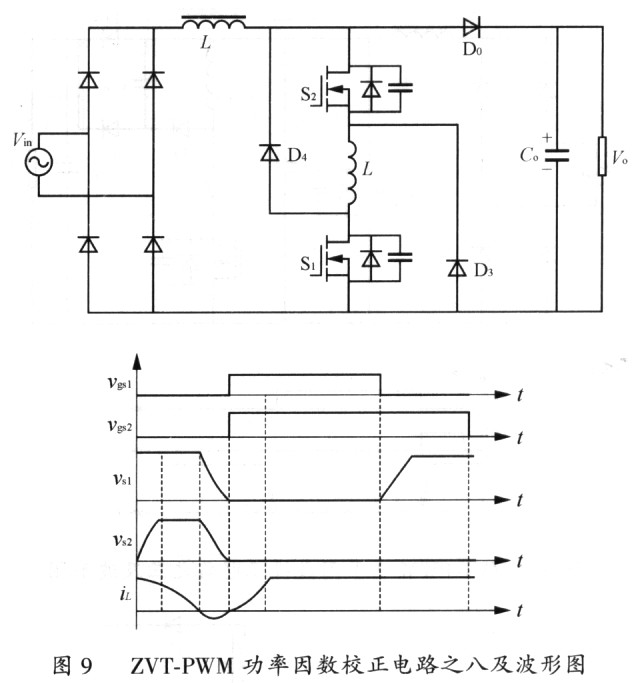 單相Boost型功率因數校正電路軟開關技術綜述