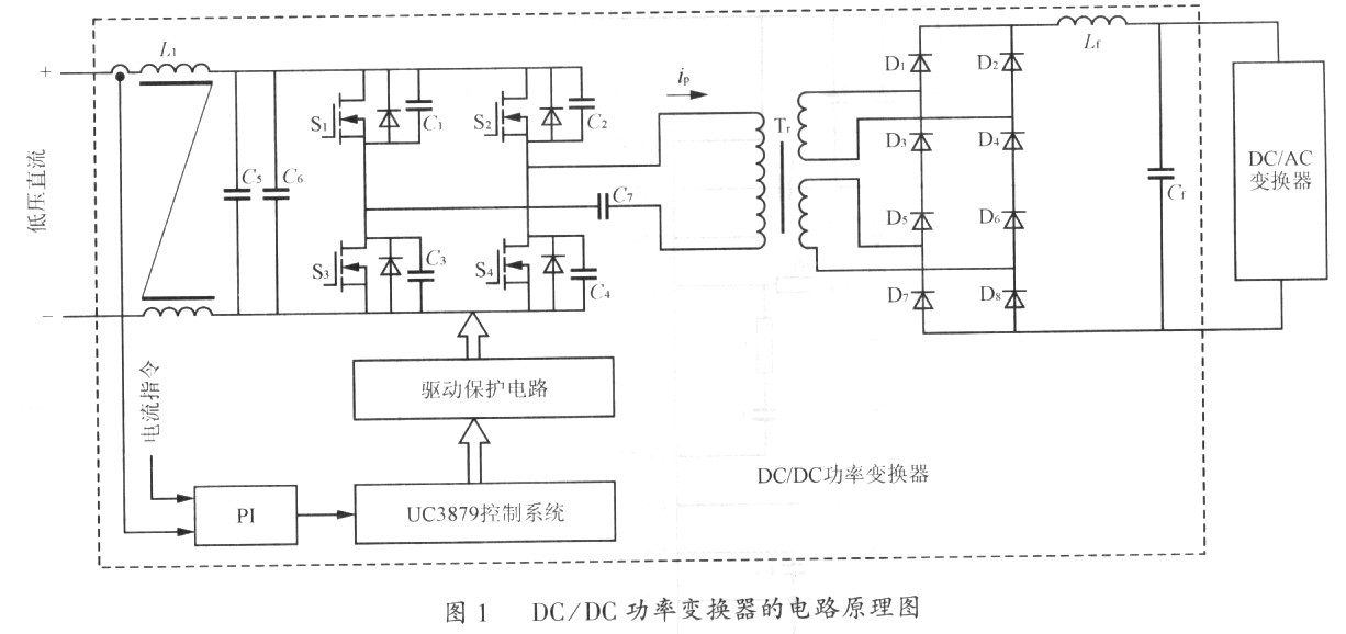 基于软开关技术的DC/DC功率变换器的设计