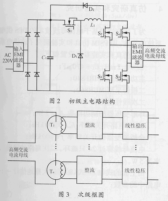 新型多路直流输出高压隔离电源的研究