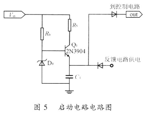 基于半桥LLC谐振变换器的多路输出辅助电源设计