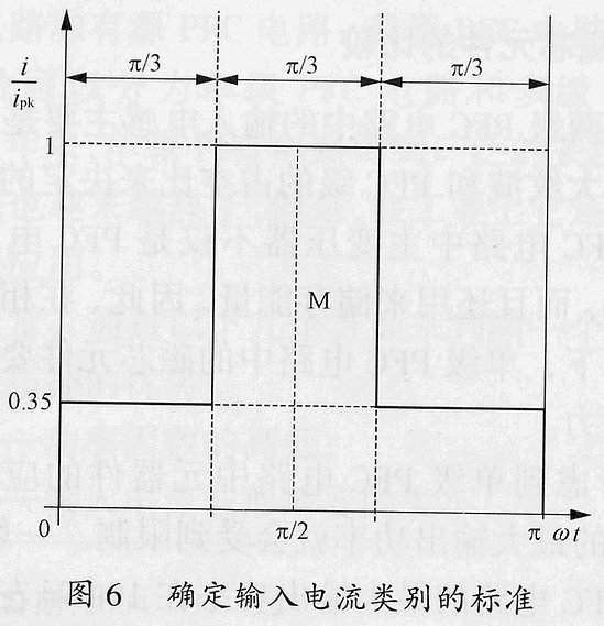 单级功率因数校正电路实用性的分析