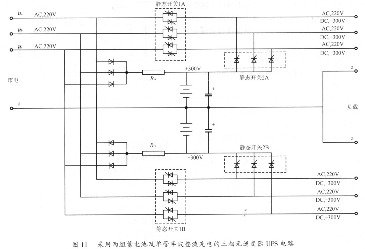 开关电源与UPS革命