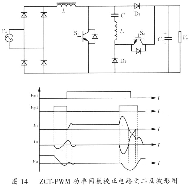 單相Boost型功率因數校正電路軟開關技術綜述