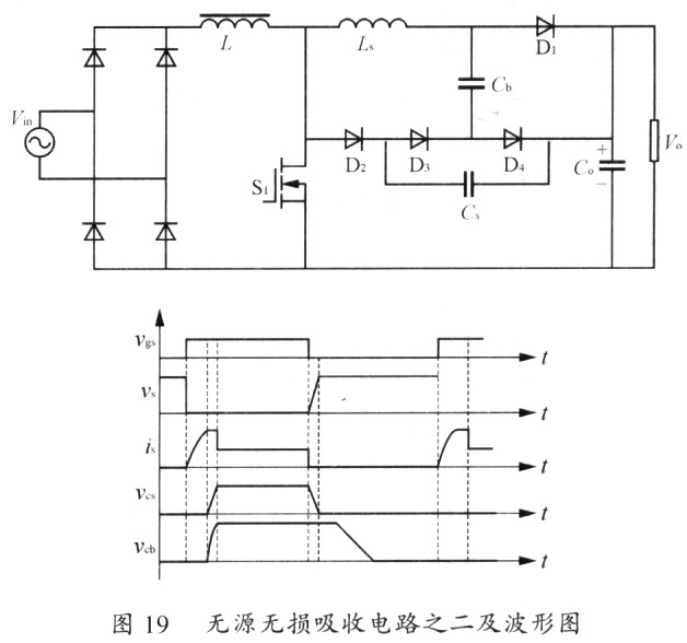 單相Boost型功率因數校正電路軟開關技術綜述