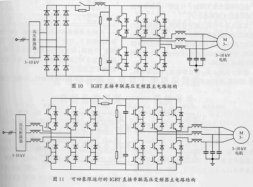 中高压变频器的分类和比较