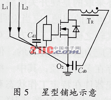 多路输出反激式电源电磁兼容问题研究