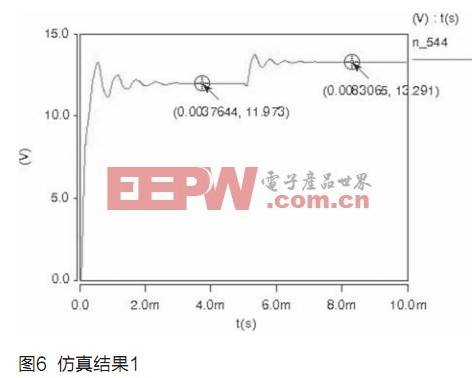 航天器DC-DC变换器的过压保护电路设计