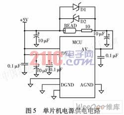 一種基于小功率高溫?zé)o刷直流電動機(jī)驅(qū)動器設(shè)計(jì)