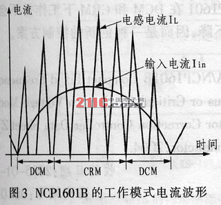 NCP1601型功率因数校正控制器的原理及应用