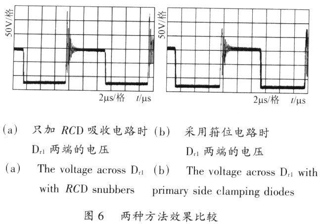 零電壓開關不對稱半橋DC/DC變換器