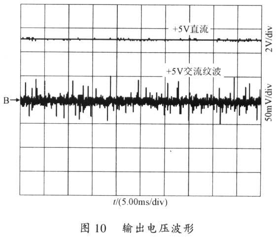 基于TOPSwitCh的电磁兼容性设计