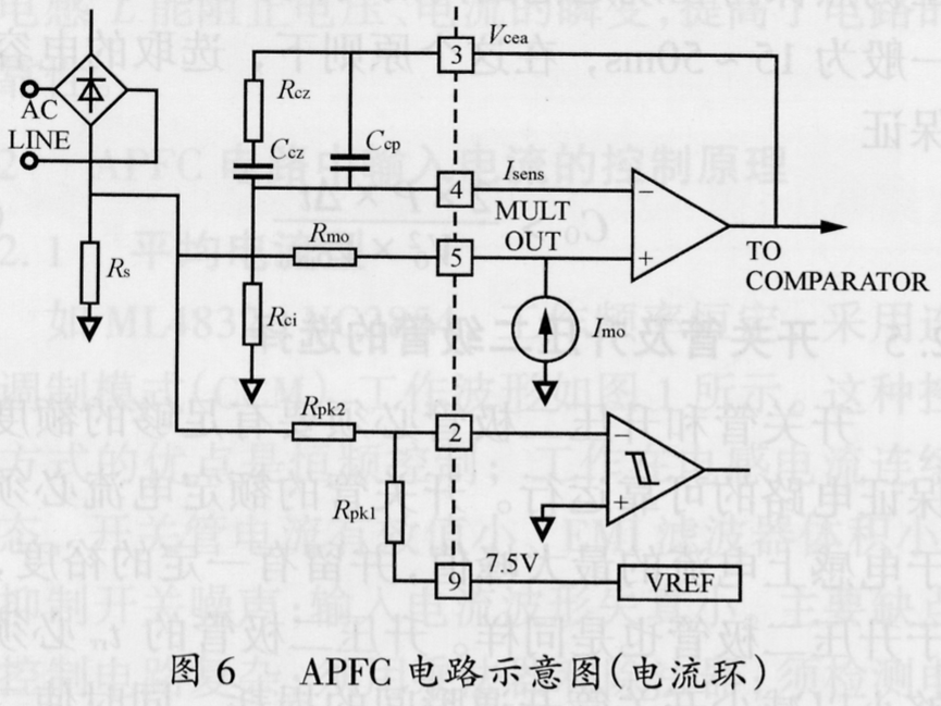 連續(xù)調(diào)制模式功率因數(shù)校正器的設(shè)計