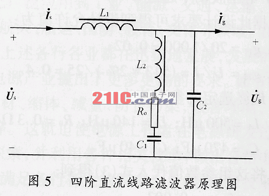 开关电源直流EMI滤波器的设计及实现