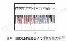 一种基于小功率高温无刷直流电动机驱动器设计