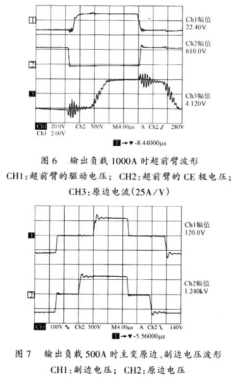 大功率软开关移相全桥变换器的研究