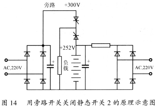 开关电源与UPS革命