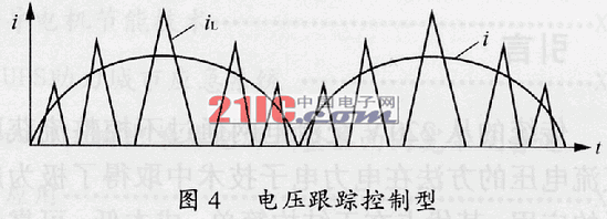 连续调制模式功率因数校正器的设计