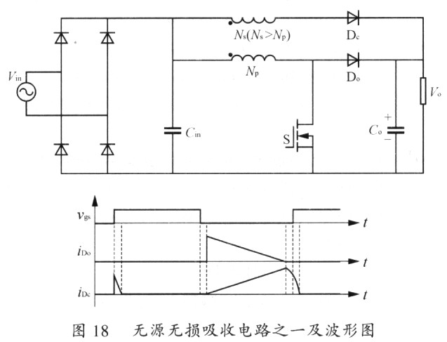 單相Boost型功率因數(shù)校正電路軟開(kāi)關(guān)技術(shù)綜述