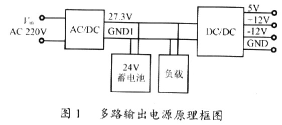 一种带有UPS功能的多路输出电源的设计