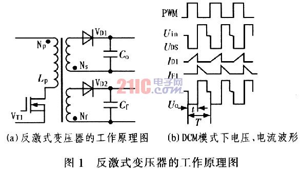 單端反激式開關電源變壓器