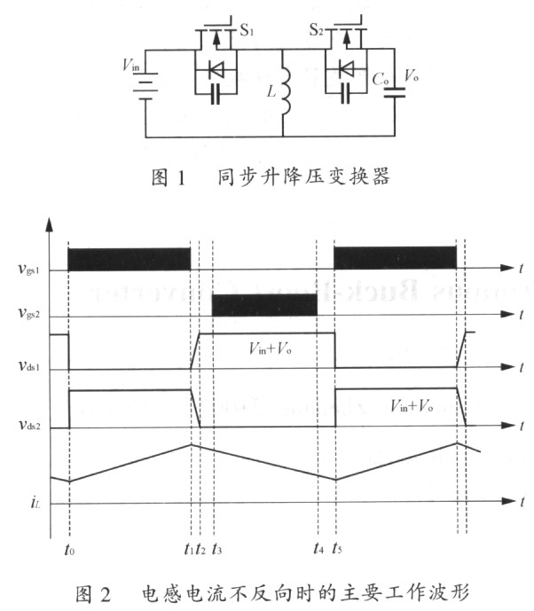 软开关同步升降压变换器的研究