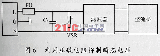 多路輸出反激式電源電磁兼容問題研究